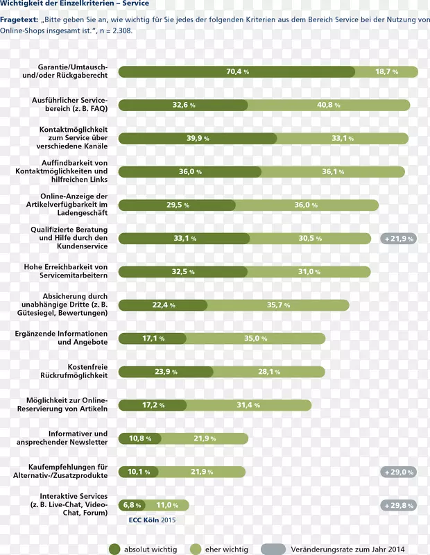 �ĵ��ж���Ʒ��-ifh-������