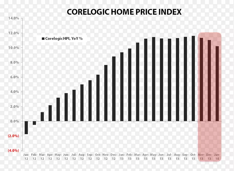 Ʒ�Ʋ�Ʒ����߽�������-������