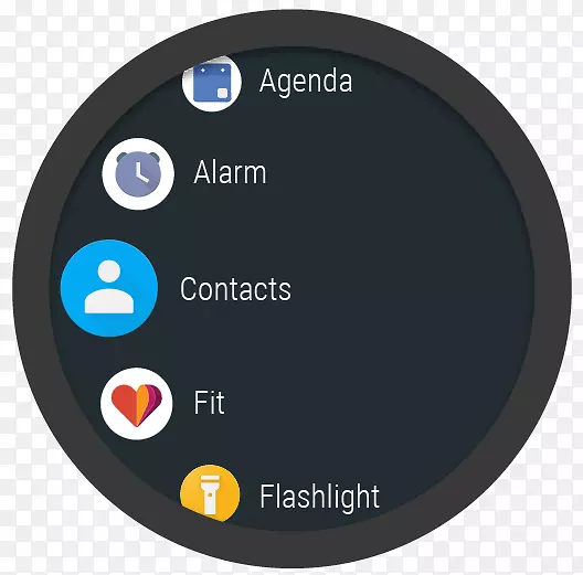 �ɴ������Դ���os�����ֱ��ƶ�Ӧ�ó���android-android-������