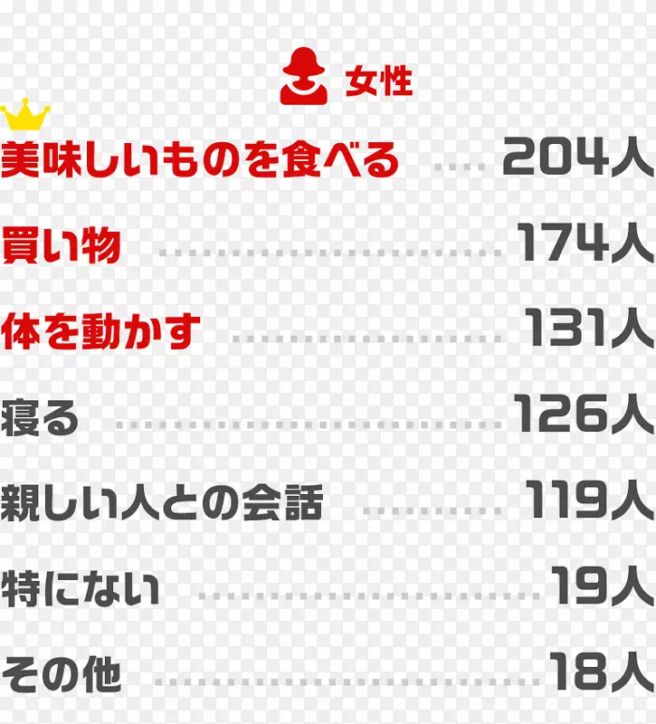 �߻����������-������