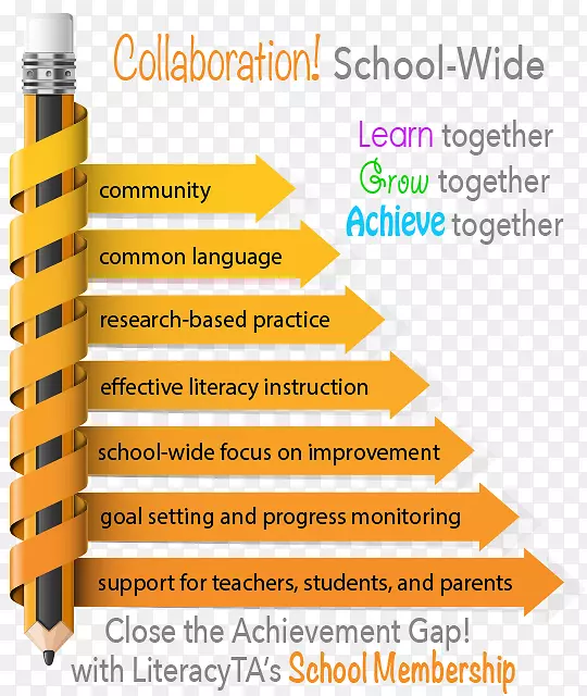 ����Ʒ���߲�Ʒ�ı���Ϣ-rubricsСѧ��ʦ-������