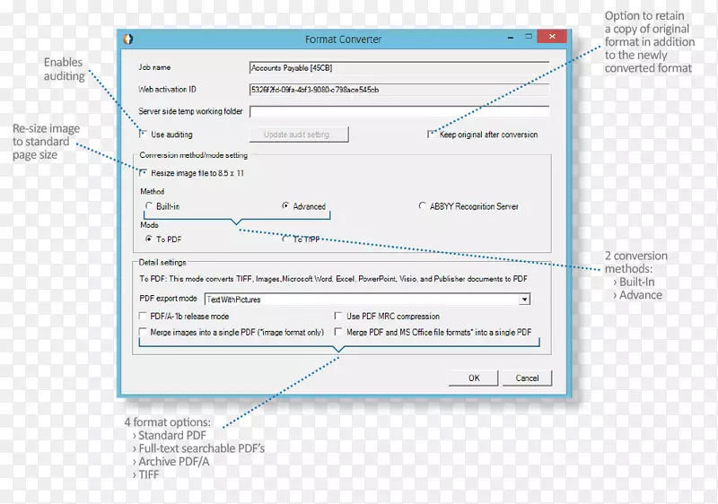 ��ͼ���������Ʒ��-2007�ļ���ʽת����-������