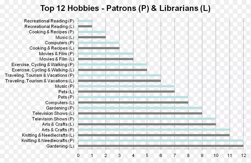 ��Ȥ����-�м�У��˾������-������