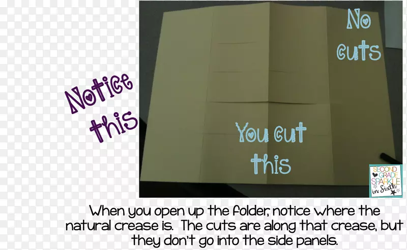 ֽƷ�Ʋ�Ʒ�������-����˵����д������-������