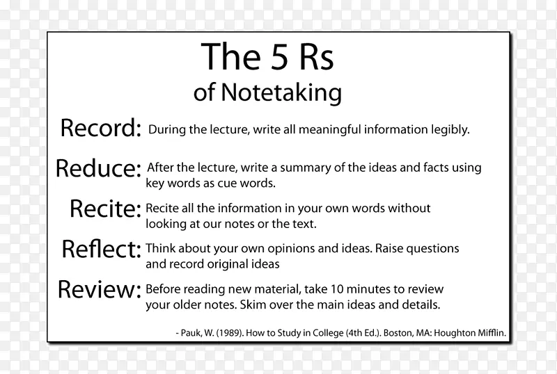 �ĵ��߶���Ʒ�Ʒ��ʼǲ�����-������