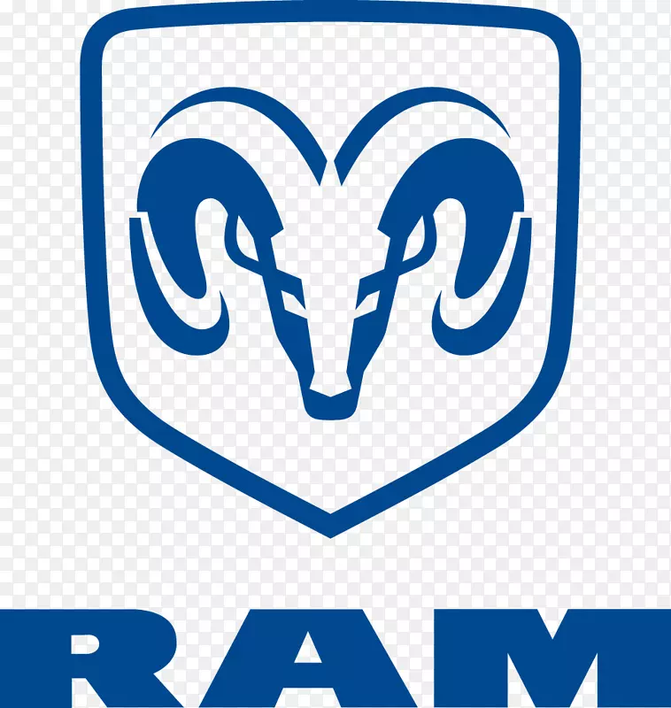 Ram������ܴ������ײƤ��-������