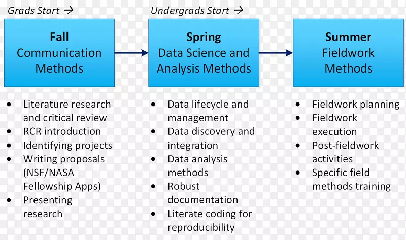 ��ͨ�޻������ļ�����.Сѧ��ʦ����ʾ��2013��-������