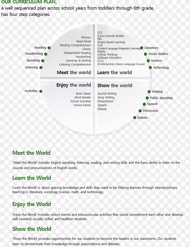 �ļ��ж���.Сѧ��ʦ��������Ŀ��-������