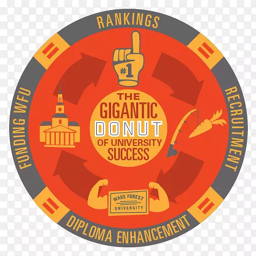 ��Ʒ�������-����ɭ��ѧԺ��ѧ���ڽ�����-������