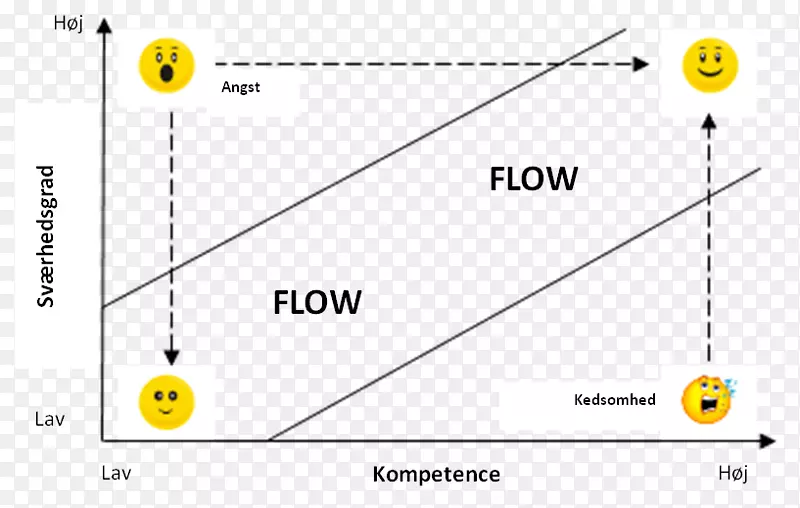 �߽�����Ʒ�ƶ���-������