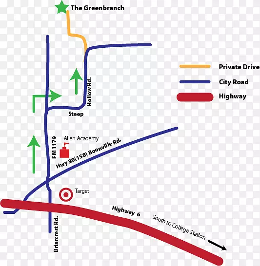 �߽ǵ�ͼ����-������