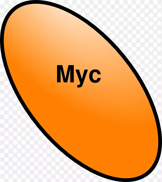 �������߲�Ʒ����.OMBѭ��-������