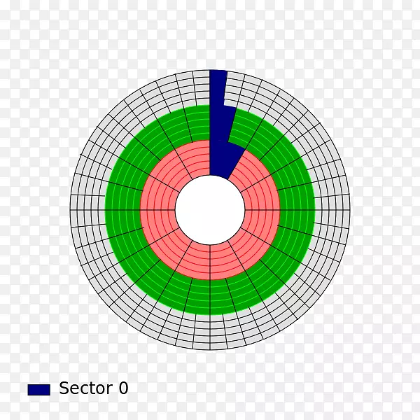 ��ɫ���֡���ͥ��顢ͼ���������Ӿ����Ҫ�غ�ԭ��.OMBԲ�β��-������