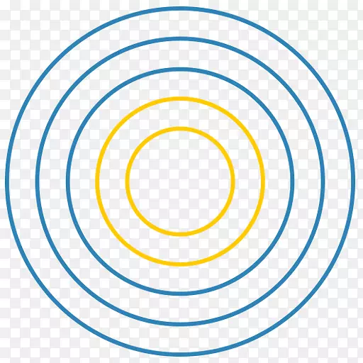 �����������-OMB��֯�ṹͼ2018��7��-������