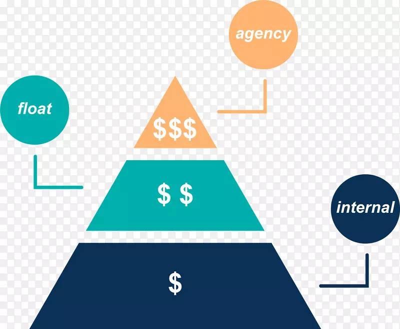 ��֯��־Ʒ�Ʋ�ͼ������-������-������