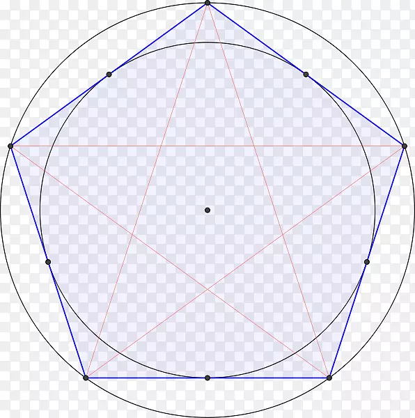 �Գ�ͼ����Բ��-�����׵Ƿ���-������