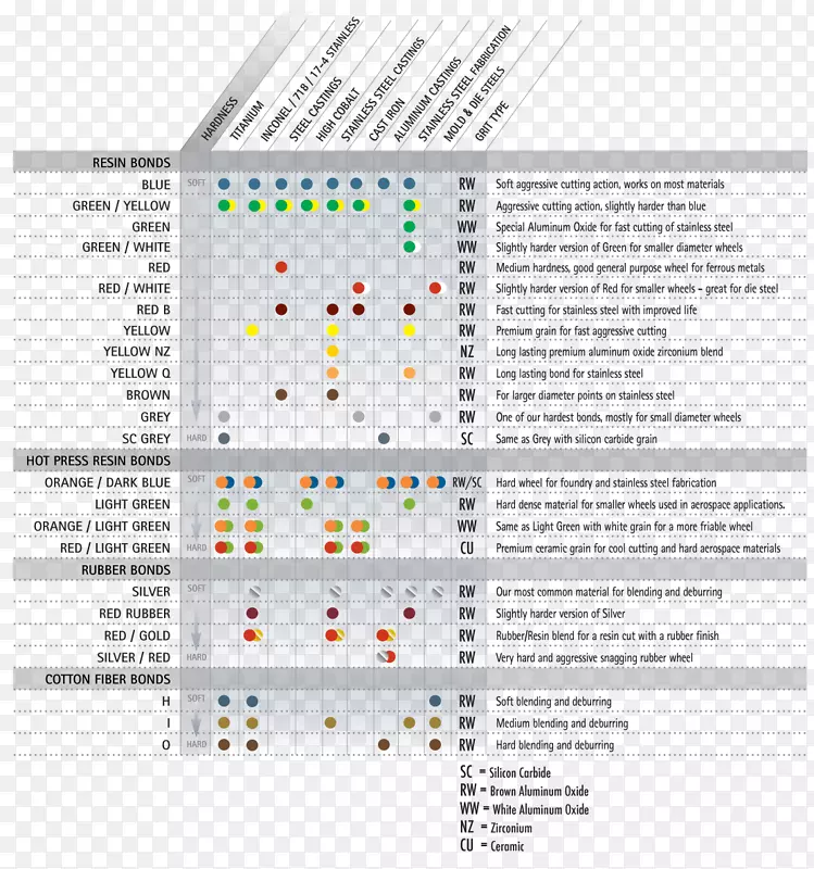 ��Ʒ����ߵ�ͼ-������