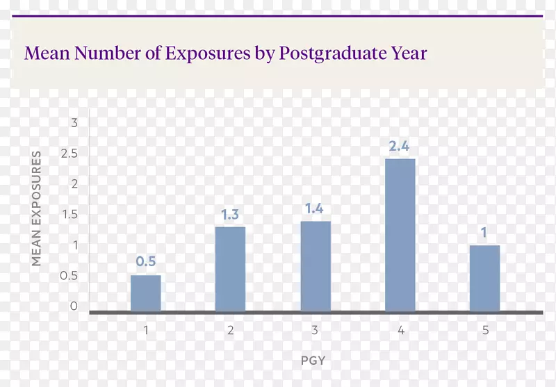 �ĵ������m���ʾ.OMB���ֺ���-������