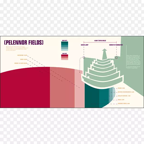 Ʒ��ͼ�β�Ʒ���ͼ.����Ƭͼ�����˼��-������