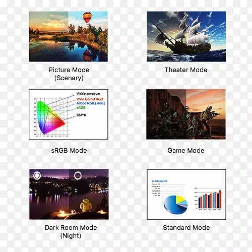 mx27uq������ʾ�����1080 pҺ������Һ����ʾ��VE228H-������1440���-������