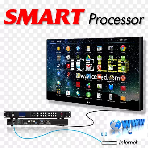 ��ʡ����ѧԺeinem�����̵�geld verdienen��ʾ�豸�����������Ԫ����1440x900-������