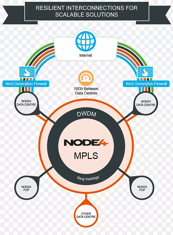 ���ָ��ñ�־Ʒ�Ʋ�Ʒ���.��Ĥ���������Ѫ-������