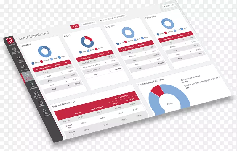 ��Ʒ���Ʒ������-ִ���Ǳ���ģ��-������