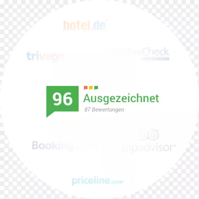 ��Ʒ��Ʊ�־Ʒ������Ӫ���Ǳ���ģ��-������