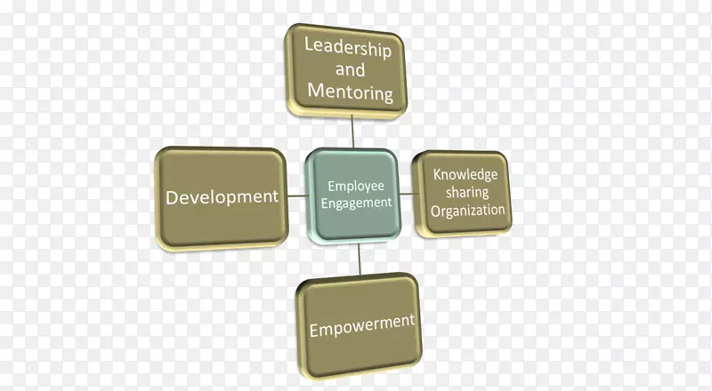 ��������Ʒ��ƶ���-�����Ľ��鳤��Ц-������