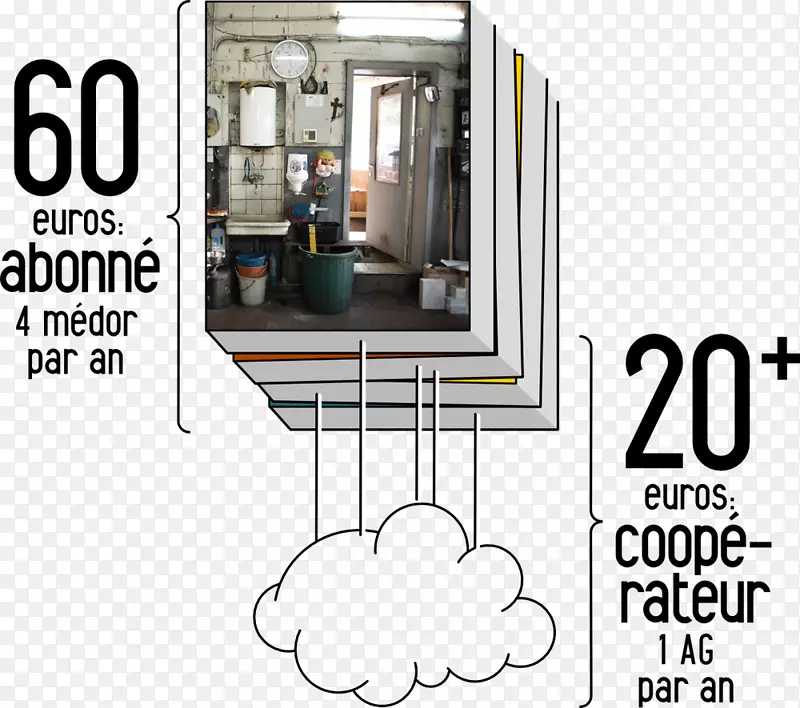 ��Ʒ��ƼҾ߼���.�����������-������