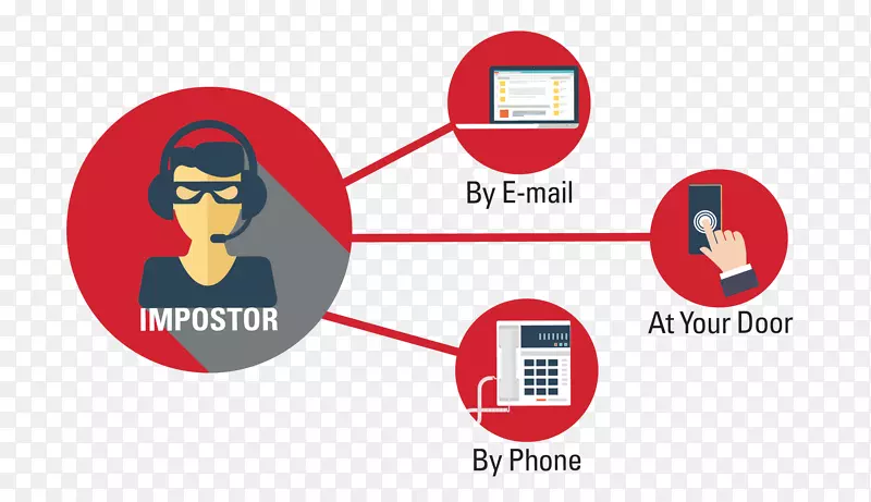 ͼ���׵����ʼ�թƭ��������ϢKFSN-����-�����ʼ�-������