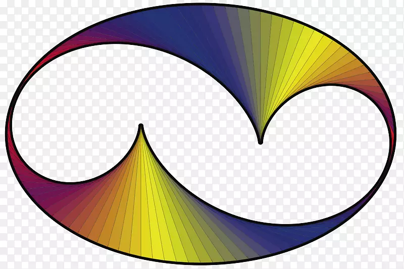 �������߶���.�Ŵ��߿�-������