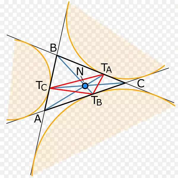 ��������Nagel�㼸��-������-������