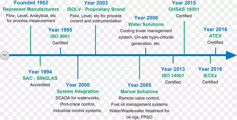 �ļ��м�����������.naxin-������