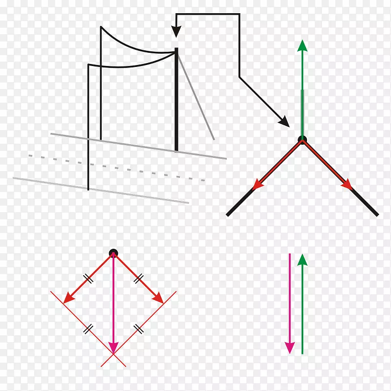 �����β�Ʒ��Ƶ�ͼ-������-������