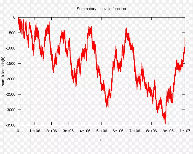 ��ѧ������ƽ��������-��ѧ-������