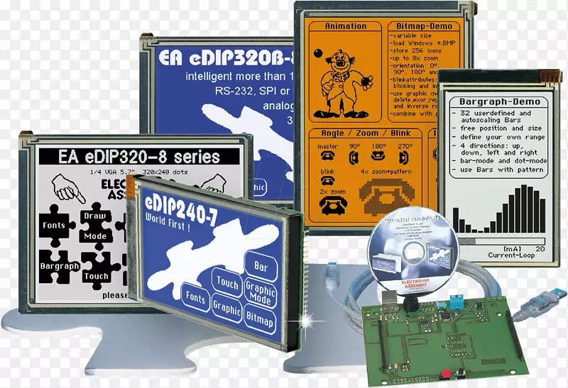 ����Һ����ʾͨѶ����Ԫ����Ʒ������ʾ-������