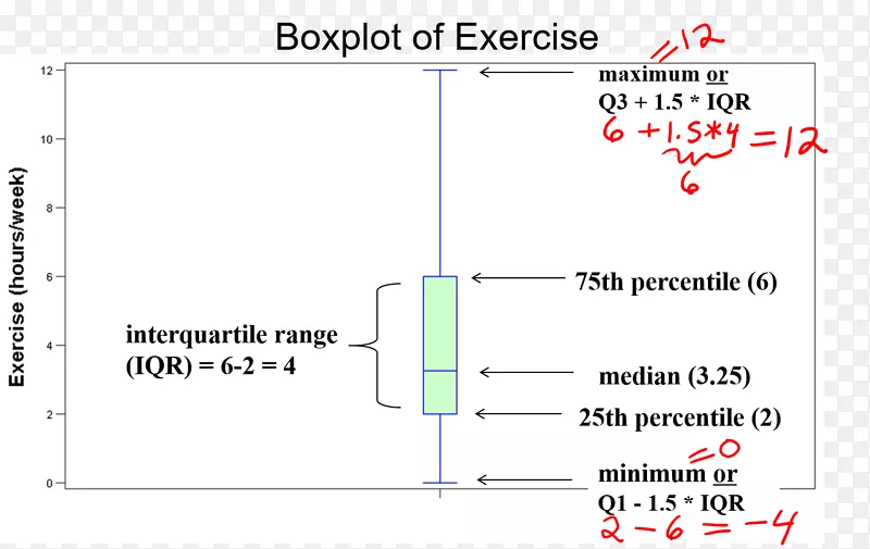 �ļ��߽Ƕ���Ʒ����-������