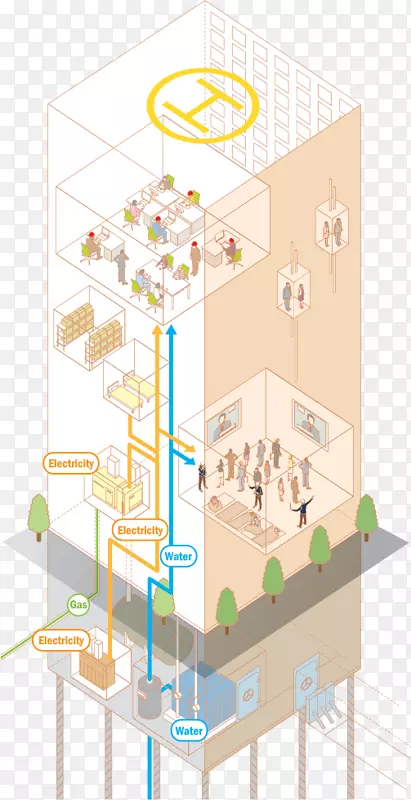 ��Ʒ�����ϵ�ṹ����.����ȫ����-������