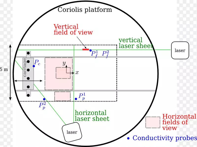 ��ͼ��Ʒ����-pptͼ��-������