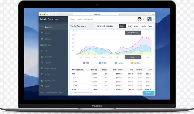 �������Գ������۵�Bindo MacBook-�����˵�����-������