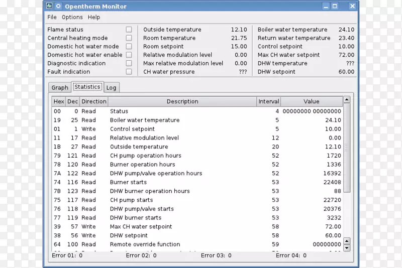 ��ͼ���������.���Ӳ���-������