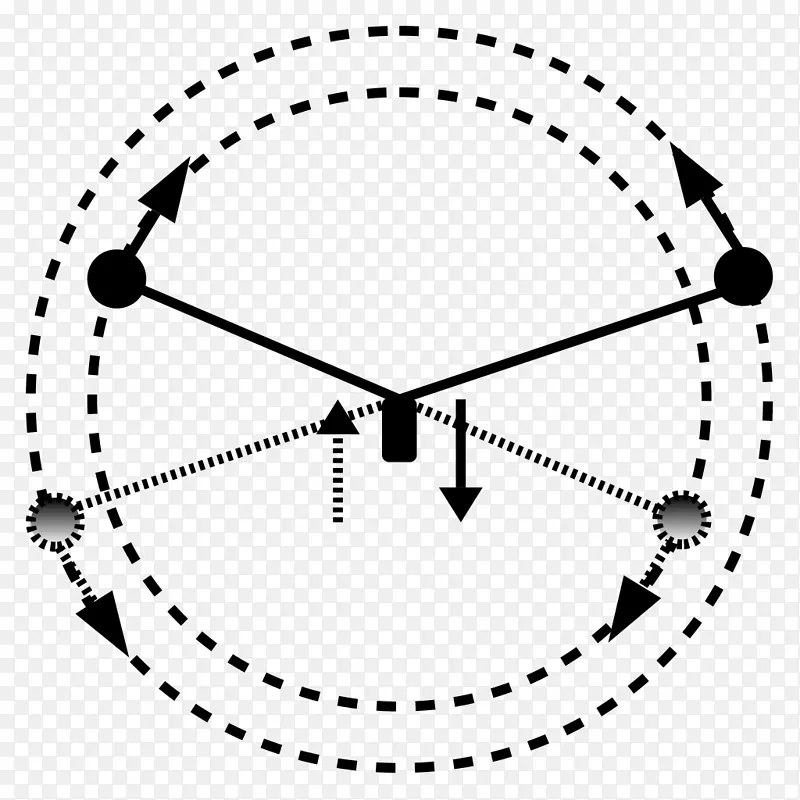 ������ͼ������ʶ��ͻ���ϵ����-������