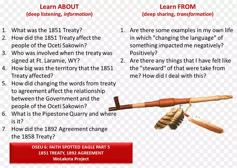 ��Ʒ�����߶���-1892�������ĺ���ѧ��-������