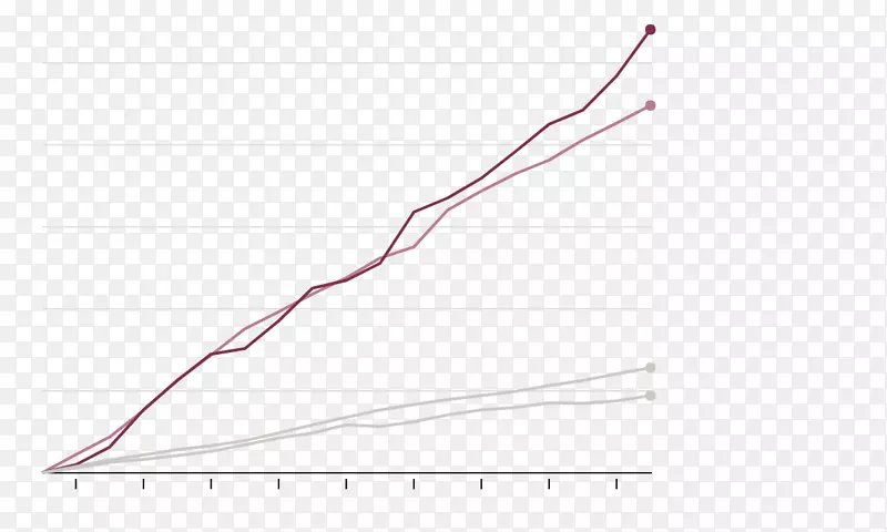 ��Ʒ����ߵ�ǽ�������-������