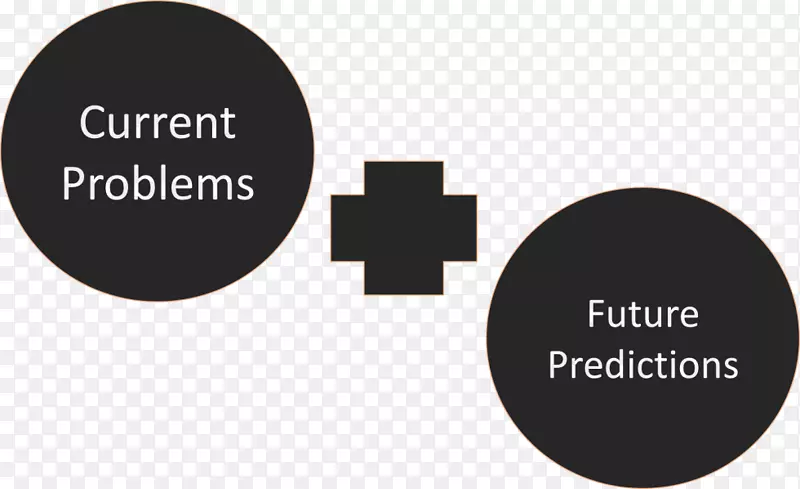 Ʒ�Ʋ�Ʒ��Ʊ�־����-ѧϰ��������-������