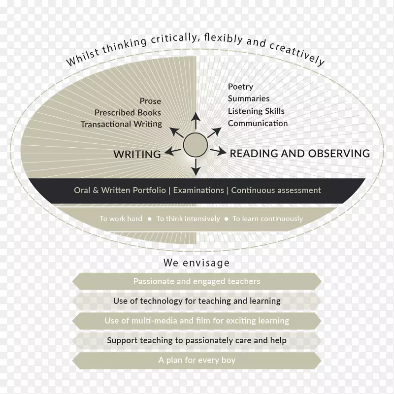 ��Ʒ���Ʒ������-������ʷ����ѧ-������