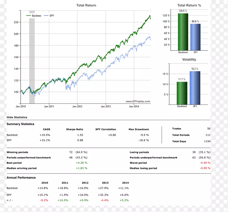 �����߽��ƶ���-������