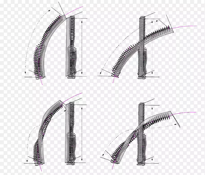 ������ʲ��ͷ������������ۺ���ɴ����͸�����������-������