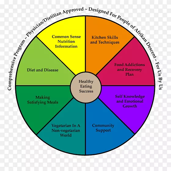 ��֯ͼƷ�Ʋ�Ʒ����-����ɹ��Ľ��ݽ���-������